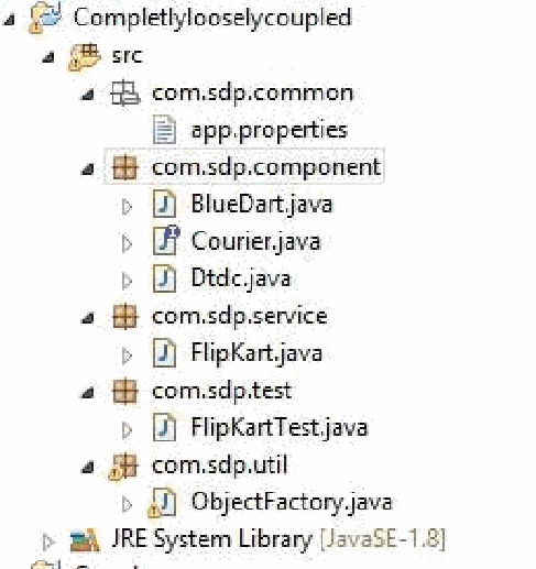 Original Eclipse project tree showing the courier implementations, service, properties, test, and object factory packages