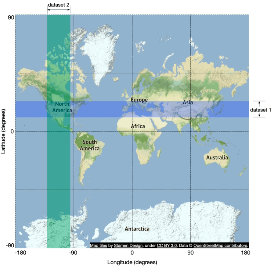 Geospatial Dataset Intersection