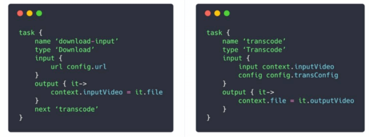 DAG Config